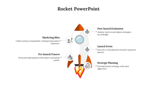 Rocket infographic in orange with six surrounding icons and captions areas on a white background.