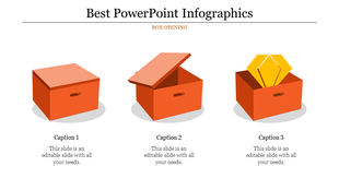 Three step box opening infographic with closed, open, and filled orange boxes, each labeled with captions beneath.