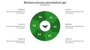Business process diagram with a circular green puzzle featuring six sections labeled, with a handshake icon in the center.