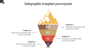 Infographic with an inverted pyramid in red, orange, gold, and brown tones, labeled from 01 to 04, with captions on sides.