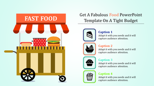Illustration of a fast food cart on the left and four numbered captions with icons for food categories on the right.