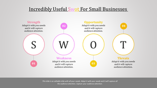 SWOT diagram with four labeled circles in pink, purple, yellow, and orange tones on a light gradient background.