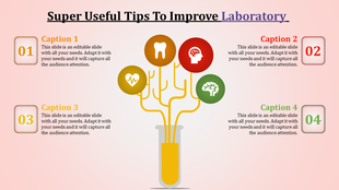 Laboratory slide featuring a test tube graphic with branching icons for health, brain, and dental themes, with four captions.