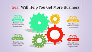 PowerPoint template featuring colorful interlocking gears with percentages and captions for business insights.