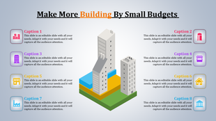 PowerPoint slide with an isometric city model showing buildings and structures representing small budget construction.