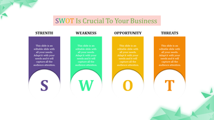 Infographic showcasing SWOT framework in purple, green, yellow, and orange panels with geometric accents.