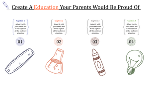 Educational slide with hand drawn icons of ruler, flask, crayon, and light bulb, each paired with captions and numbers.