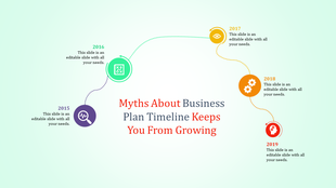 Timeline slide showcasing years from 2015 to 2019 with circular icons, connected by dotted lines, on a green background.
