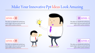 Professional PPT slide illustrating hierarchical levels of ideas with a fun visual of two cartoon characters and captions.