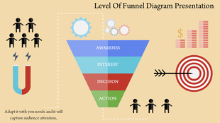 Slide featuring a four stage funnel, a magnet attracting people, financial bar graphs, and a bullseye, on a beige background.