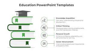 Stacked books with a graduation cap on top, alongside four education benefits with green icons and descriptions.