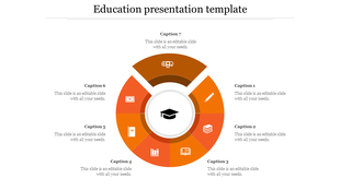 Education flowchart with a central graduation cap, surrounded by orange and yellow segments, each containing an icon.