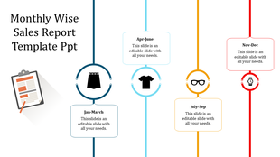 Sales Report PowerPoint Templates &amp; Google Slides Themes