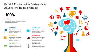 Infographic featuring a brain above a flask with multicolored educational icons and six descriptive captions on the left.