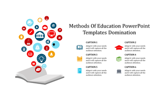 Open book with colorful educational icons rising from it, alongside six captions on a white background.