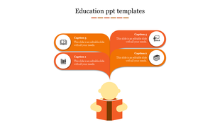 Education slide showing a student reading a book, with four curved orange text boxes above, each containing an icon.