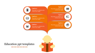 Education infographic with a student reading a book at the bottom, connected to six orange speech bubble shaped captions.