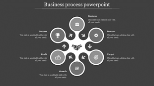 Business slide with six labeled circular icons linked by arrows, highlighting key concepts around a central handshake symbol.