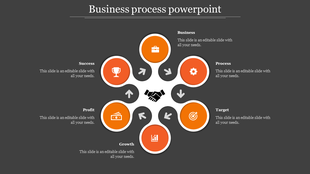 Business process PPT template with orange circular sections representing Success, Profit, Process, Target, and Growth.