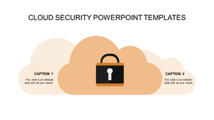 Cloud security slide featuring overlapping cloud icons and a central padlock symbol with two caption areas.