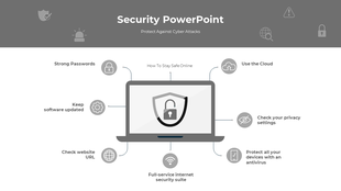 Cybersecurity PPT template showcasing online safety tips with a central grey laptop icon and related security practices.