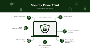 Security PowerPoint slide featuring a laptop with a shield icon and tips for staying safe online, such as strong passwords.