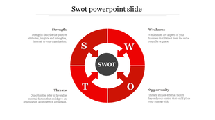 SWOT PowerPoint template with a red circular diagram split into four sections with placeholder text.