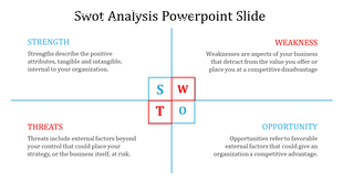 Clean and structured SWOT slide with central alignment and blue and red accents for emphasis with concise descriptions.