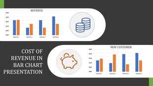 Slide with revenue and new customer data, featuring blue and orange bars, on a rounded white sections on a dark background.