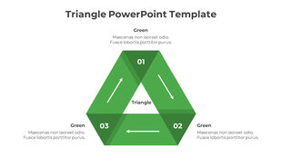 Green triangular infographic with three numbered sections, directional arrows, and labeled descriptions.