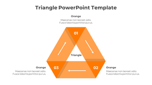 Orange triangle PPT slide featuring a triangular diagram with sections labeled 01, 02, and 03, with directional arrows.