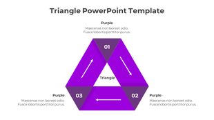 Rotational triangle design with three steps labeled with arrows directing the process flow in a continuous cycle.