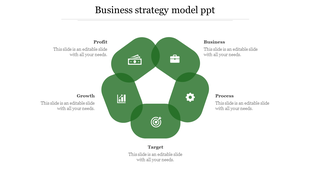 Five part green pentagon shaped infographic with icons representing different business strategy elements.