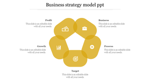 Business strategy yellow infographic with a pentagon sections, and icons for profit, business, growth, process, and target.