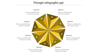 3D triangular radial diagram with eight yellow segments, numbered and aligned with surrounding captions areas.