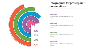 Infographic PowerPoint presentations with concentric circles and percentage values in vibrant colors with captions.