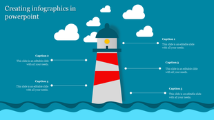 Creative slide featuring a lighthouse by the ocean, with five caption placeholders indicating editable content areas.