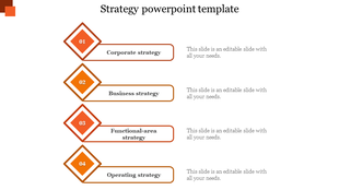 Strategy PPT slide with four sections from Corporate to Operating strategies, each accompanied by an orange diamond icon.
