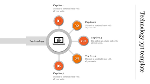 Circular hub with a laptop icon connects to five orange nodes, each numbered, with captions on the right.