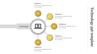 Circular infographic with five yellow-numbered nodes branching from a central laptop icon representing technology.