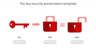 PowerPoint slide with a red key, lock, and open lock icons representing a security process with placeholder text.