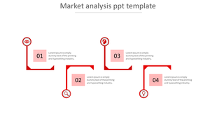 PowerPoint template featuring market analysis steps, including eye, magnifying glass, gear, and light bulb color coded icons.