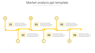 Market analysis diagram with six interconnected milestones, each labeled with a number, icon, and text details.