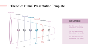 Sales funnel diagram with seven stages in gradient colors, featuring captions and a pink text box on the right.