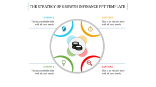 Circular finance strategy slide showing four colorful segments with icons and captions, connected to a central money graphic.