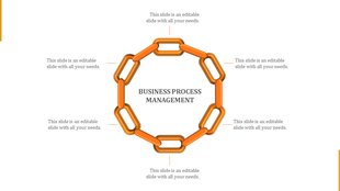 Business process management diagram with an orange circular chain of interlinked segments surrounding a central label.