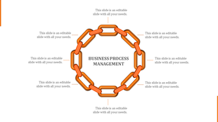 Business process management slide with a circular chain in the center, each link containing a caption.