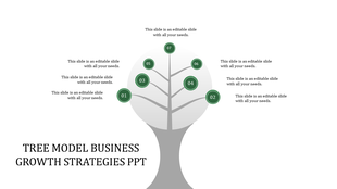 Slide showing a tree diagram with seven green circular nodes labeled 01 to 07, representing business growth strategies.