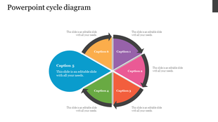 Six-segment cycle chart showing process flow with directional arrows and editable captions in a radial layout.