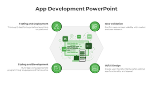 App development PPT slide process from testing and deployment to idea validation with related tech green icons.